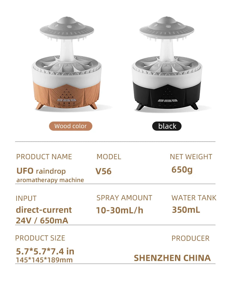 Creative UFO Aroma Diffuser Sprayer Air Humidifier with Water Mist Ring Works with Essential Oil Releases Fine Water Mists