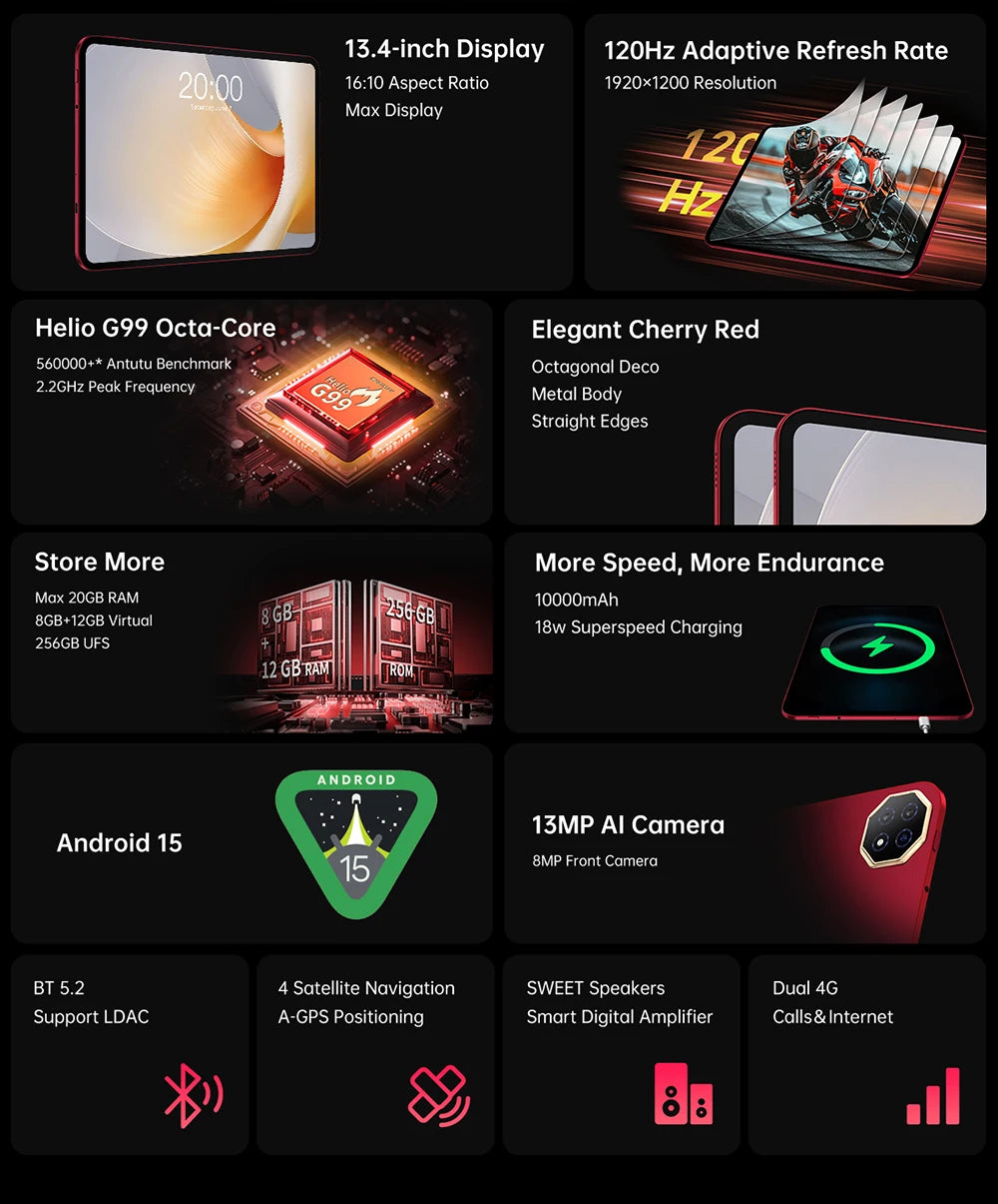 Teclast T65 Plus Tablet 13.4" 120Hz IPS Android 15 20GB RAM(8GB+12GB) 256GB ROM Helio G99 10000mAh 18W Fast Charging GPS T65Plus