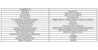 SysCooling 240 360 aluminum water cooler Cooling For Heatsink Exchanger liquid Cooler 18 waterways water cooling radiator