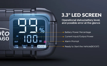 6000A Jump Starter 150W DC PD45W Car Battery Charger 3.3 LED Screen 600 Lumens Flashlight Battery Charger Super Starting Device