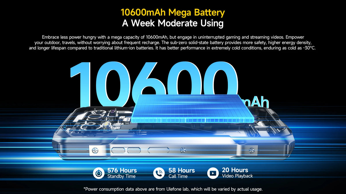 Ulefone Armor 27T Pro+ 5G Rugged Phone 10600mAh Android 15 Smartphone 50MP+64MP Night Camera 6.78" 120Hz 24GB+256GB NFC Mobile
