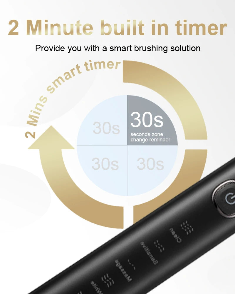 Electric Sonic Toothbrush 8 Brush Heads Smart Ultrasonic Dental Teeth Whitening Rechargeable Adult Tooth Brush Sarmocare S100