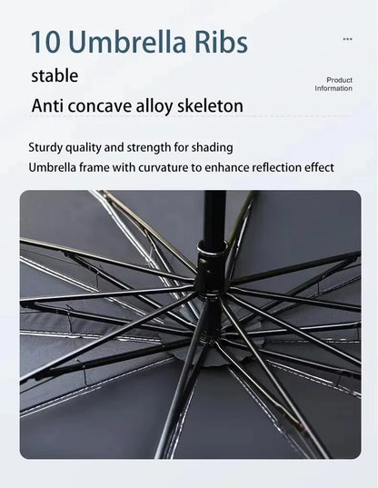 Car Front Windshield Sunshade Umbrella Summer Sun Protection Sunshade Blocking Car Interior Cooling Supplies