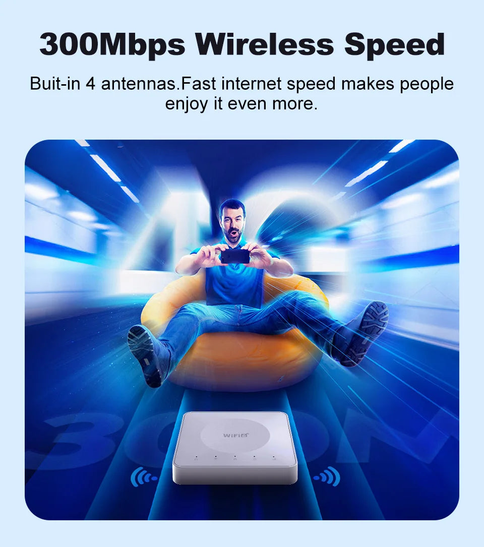 4G LTE Router WiFi 6 SIM Card Modem Support 32 Device Connections Mobile Wireless Router Typc-C Interface for Asia Africa Europe