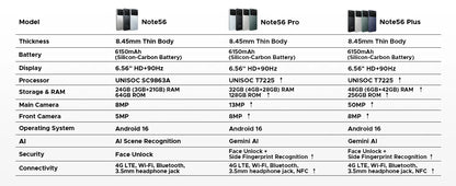 DOOGEE Note56 Plus Smartphone Android 16 48GB+256GB 6150mAh Large Battery 6.56'' 90Hz Display UNISOC T7225 50MP Camera NFC