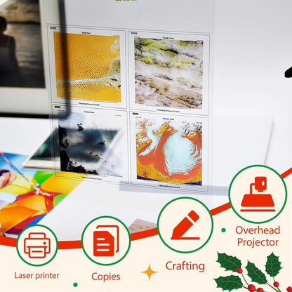 20 Sheets A4 Laser Transparency Film  Transparent Paper Clear Overhead Projector Film for Laser Printer
