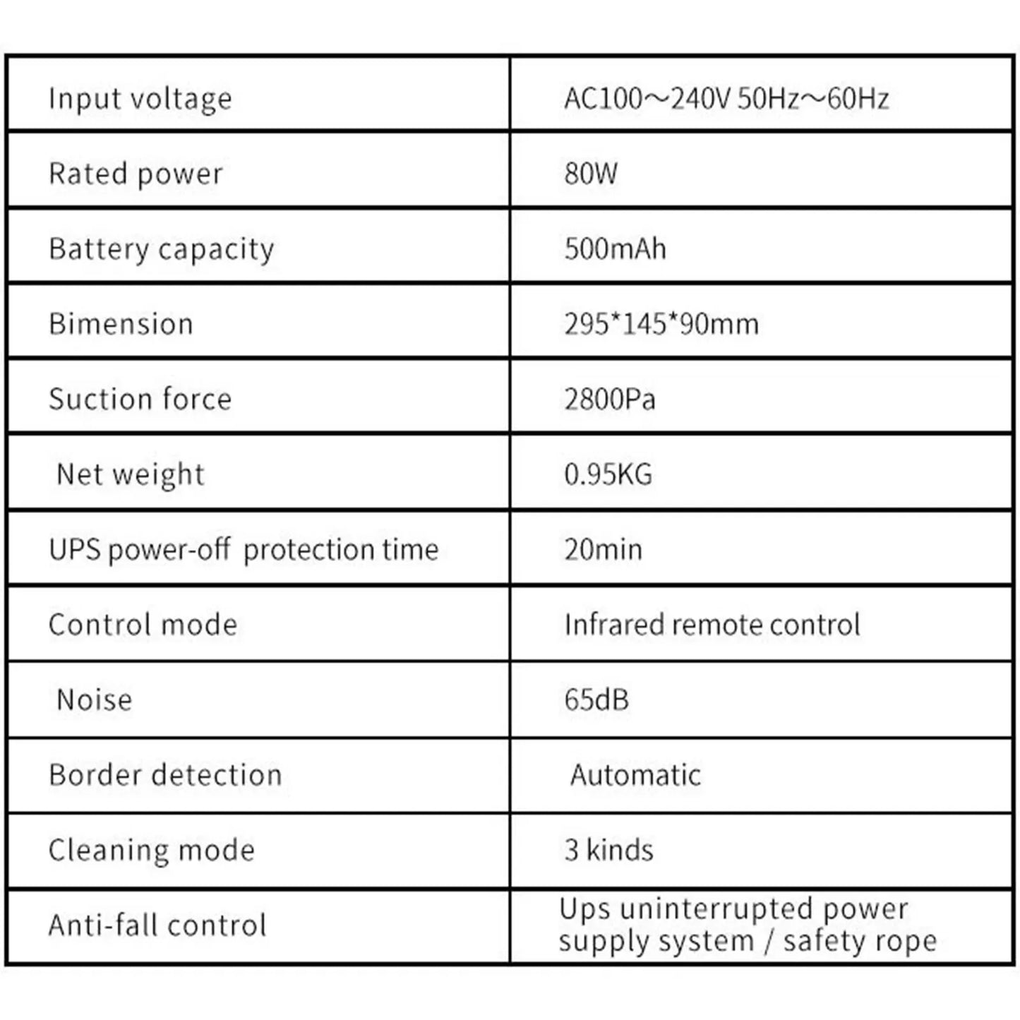 Window-cleaning robot, ultra-fine cleaning robot, window-cleaning robot, window-cleaning robot