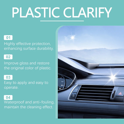 Car Plastic Restorer Spray for Trim, Dashboard/-like/Chrome Renew, Plastic Repairman Headlight Restoration Cleaner Car Detailing