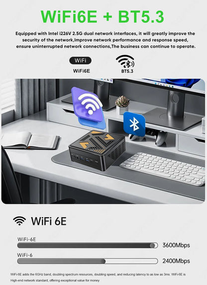 Topton Gaming Mini PC AMD Ryzen AI 9 H 465 HX 370 AI 7 PRO 350 ES USB4 2x2.5G LAN NVMe Windows 11 Office Desktop Computer WiFi6E