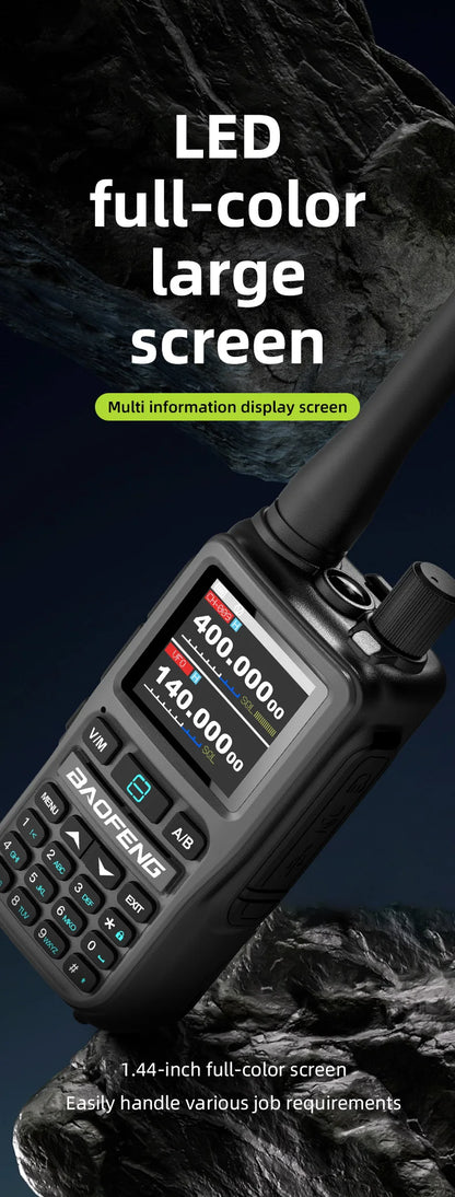 Baofeng UV-5R Mini 5W Walkie Talkie (2 Pack) | Bluetooth APP, NOAA Weather, 999 Ch | USB-C Charging for Outdoor/Hunting