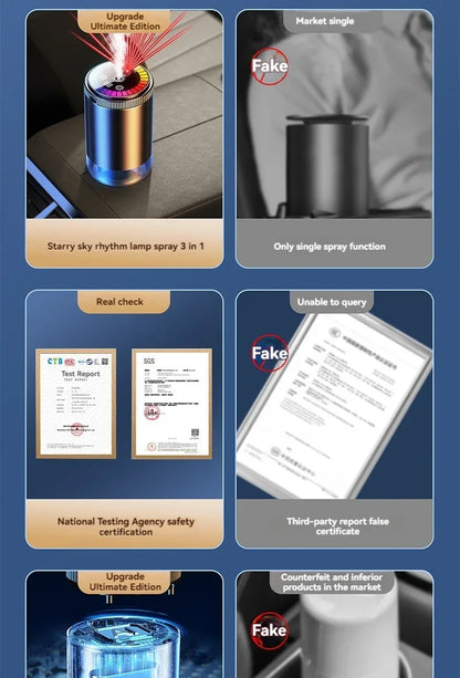 Smart Car Aroma Diffuser Rechargeable Air Freshener Auto On Off 5 Modes Starry Sky Ambient Light USB Car Purifier Humidifier