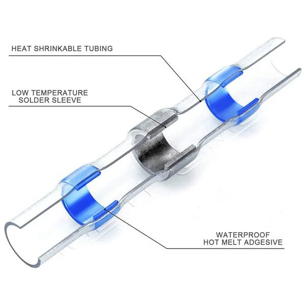 300W Electrical Mini Heat Gun Handheld Hot Air Gun with 300PCS Heat Shrink Butt for DIY Craft Embossing Shrink Wrapping PVC