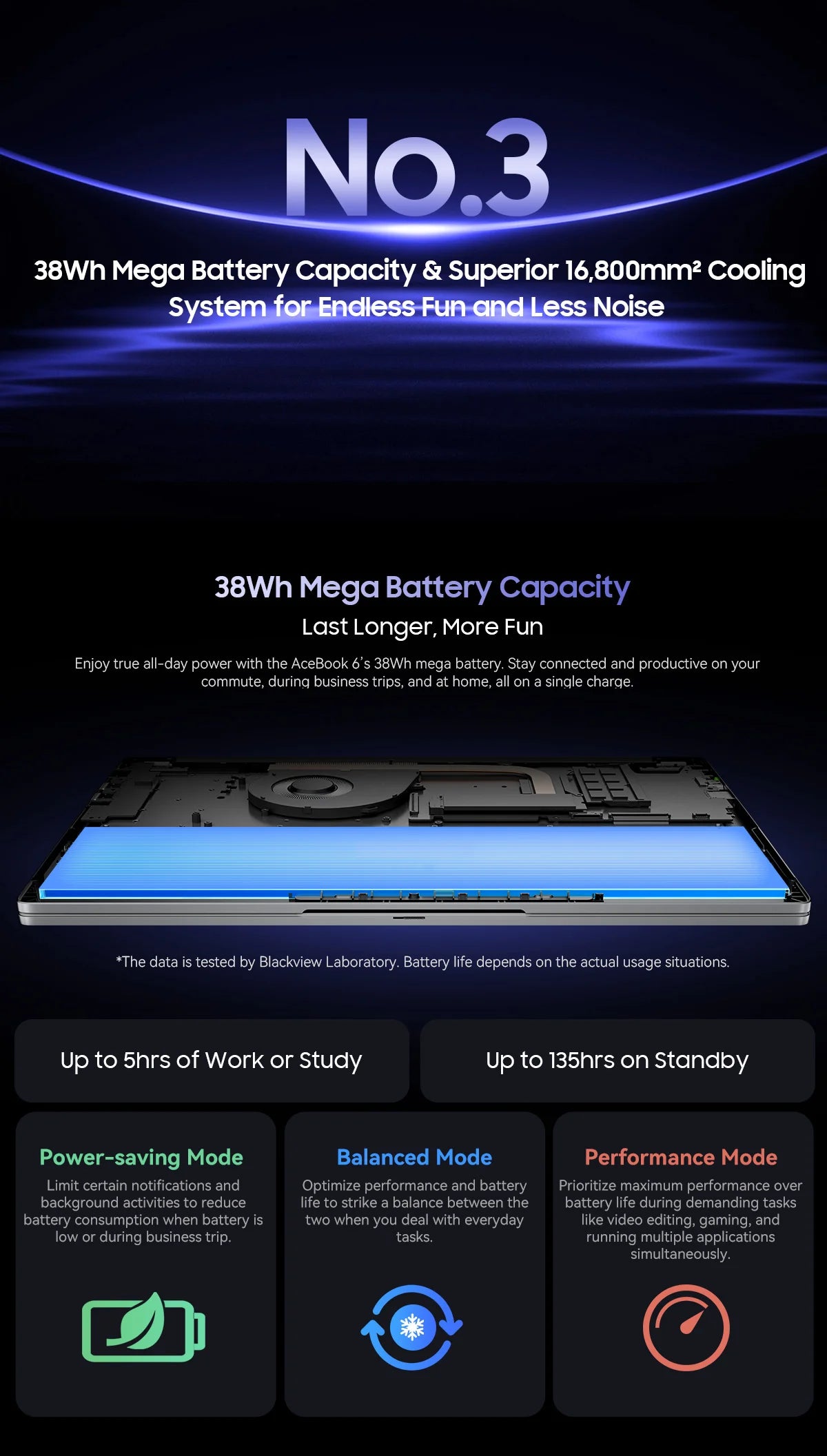Blackview Acebook 6 Laptop, Laptops Computer for Business Student, Quad-Core N150,16GB DDR4 256GB SSD,15.6” FHD IPS TÜV Screen