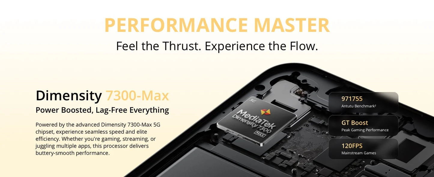 New Arrival realme 16 Pro 5G Smartphone European Version 200MP LumaColor Camera 6500nit AMOLED Display 6500mAh Battery NFC