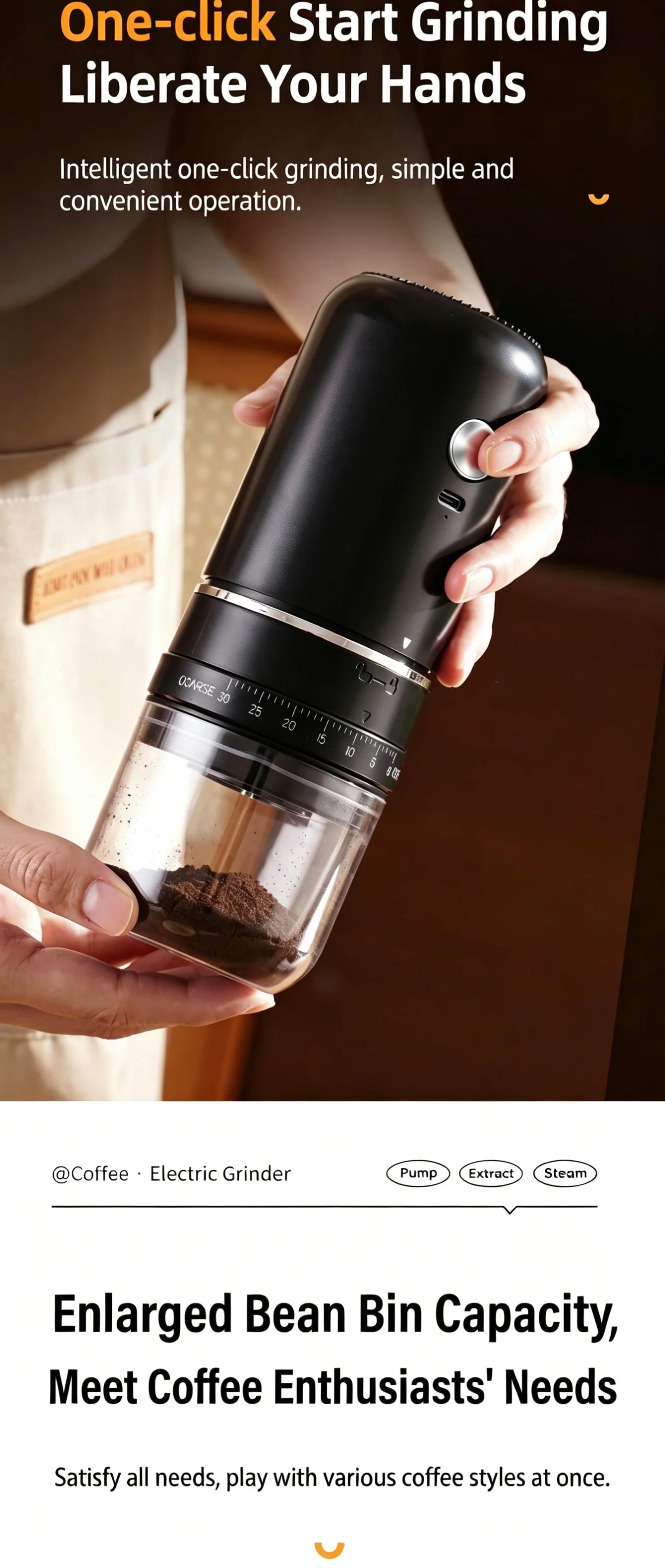 Portable Rechargeable Electric Coffee Grinder, External Adjustable Grind Mill for Espresso & Hand Pour Coffee