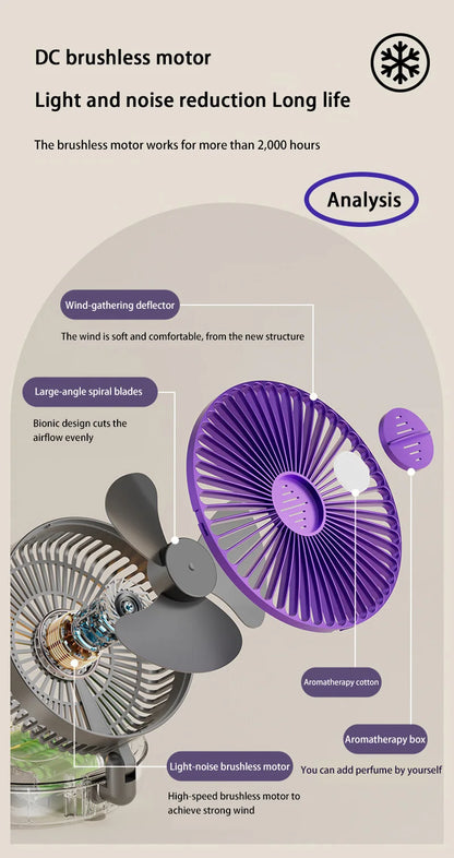 Lenovo 5000mAh 3IN1 Rechargeable Multifunctional Portable Fan Wall Mounted Fan 90° Folding Fan 4 Gears With Warm Night Light