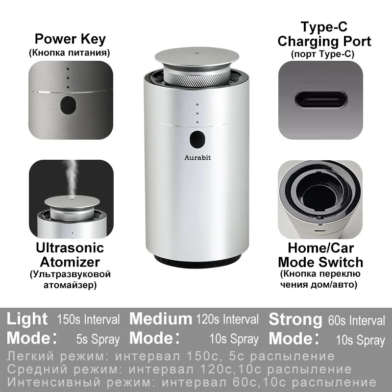 Smart Car Aromatherapy Diffuser AI Auto Sensing Start Stop Spray Quick Odor Eliminator Long Lasting Fragrance Home Car Use