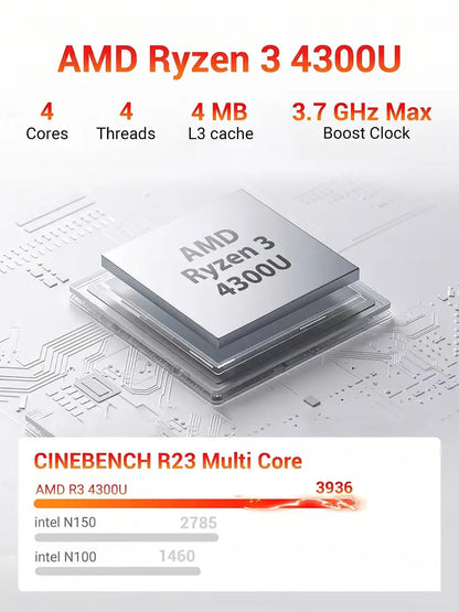 FIREBAT R3 Mini PC AMD Ryzen 3 4300U 8GB/16GB LPDDR4 RAM 256GB/512GB SSD M.2 SATA Windows11 Pro Desktop Computer WiFi6 BT5.2