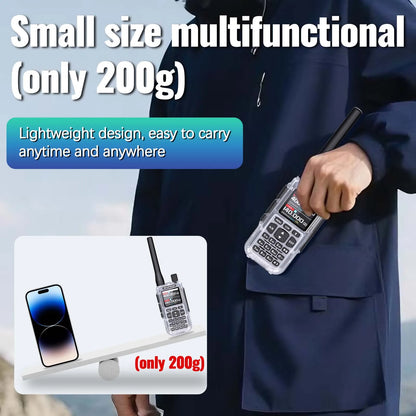 BAOFENG MINI 5 Walkie Talkie 2200mAh Battery APP Bluetooth Programming Long Range Dual PTT Newly Upgraded UV-5R MINI Ham Radio