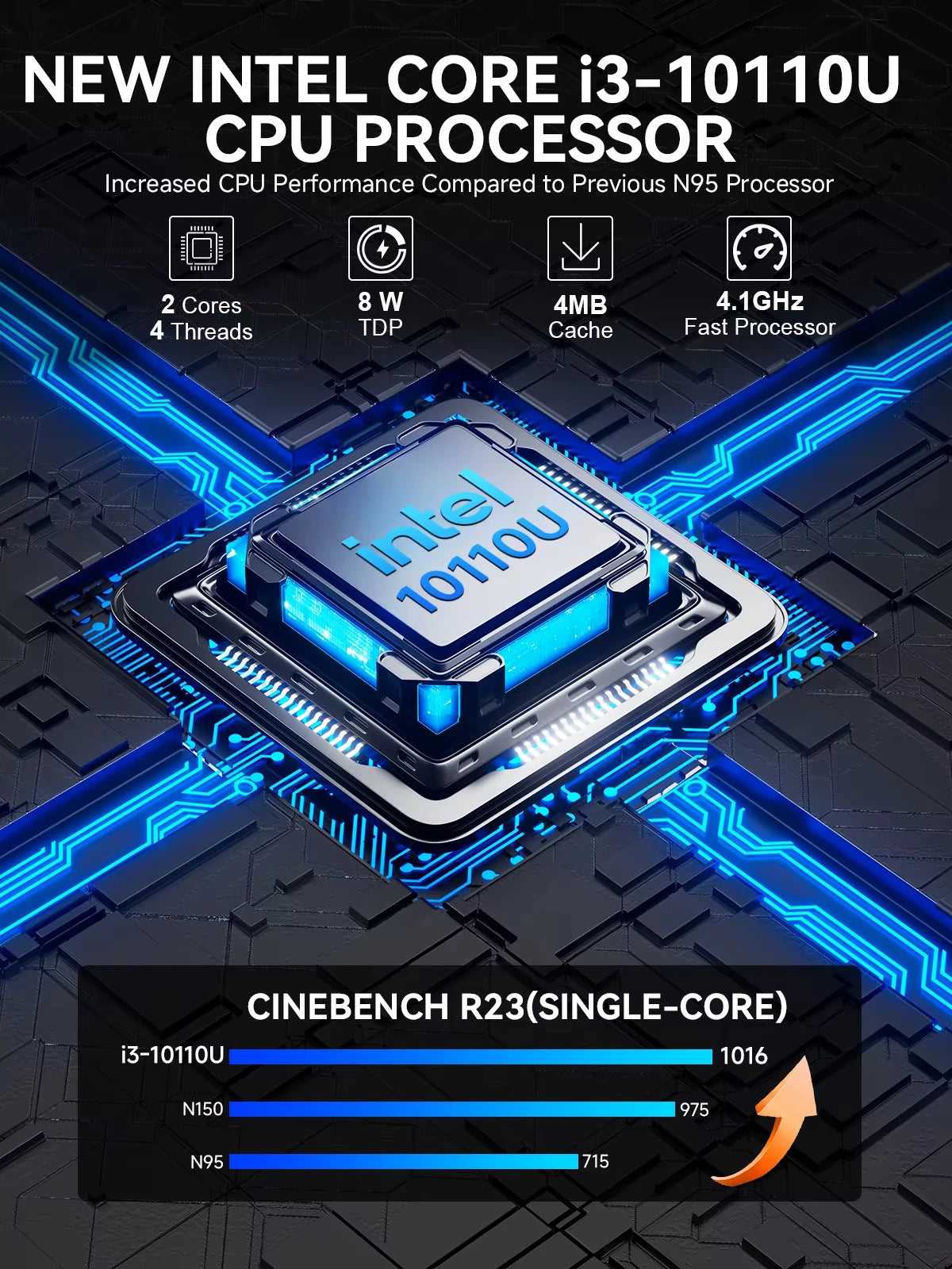 GMKtec G3 Pro Mini PC Intel Core I3-10110U 2*DDR4 2*M.2 SSD WIFI6 BT5.2 2.5G Lan Windows 11 Pro Desktop Office Mini PC Computer