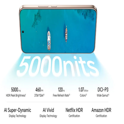 Honor 400 - Snapdragon 7 Gen 3, AMOLED 120Hz, 6000 mah,200MP + 50 MP AI Super Camera, 6.55 inches Smartphone
