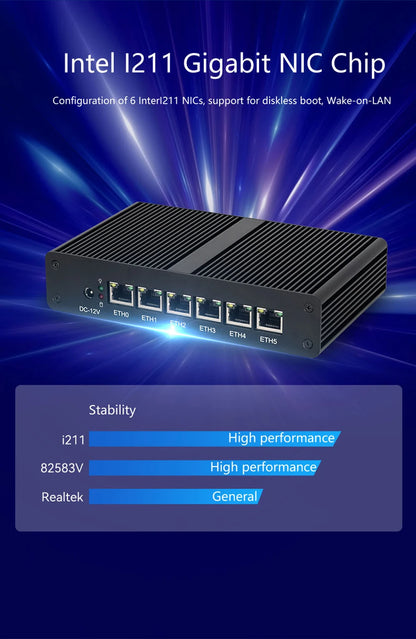 BEBEPC Fanless Mini PC Intel 4415U 6*LAN i211 NICS 1*RS232 3/4G Module Pfsense Firewall Soft Router VPN Sever Linux Win11 Pro