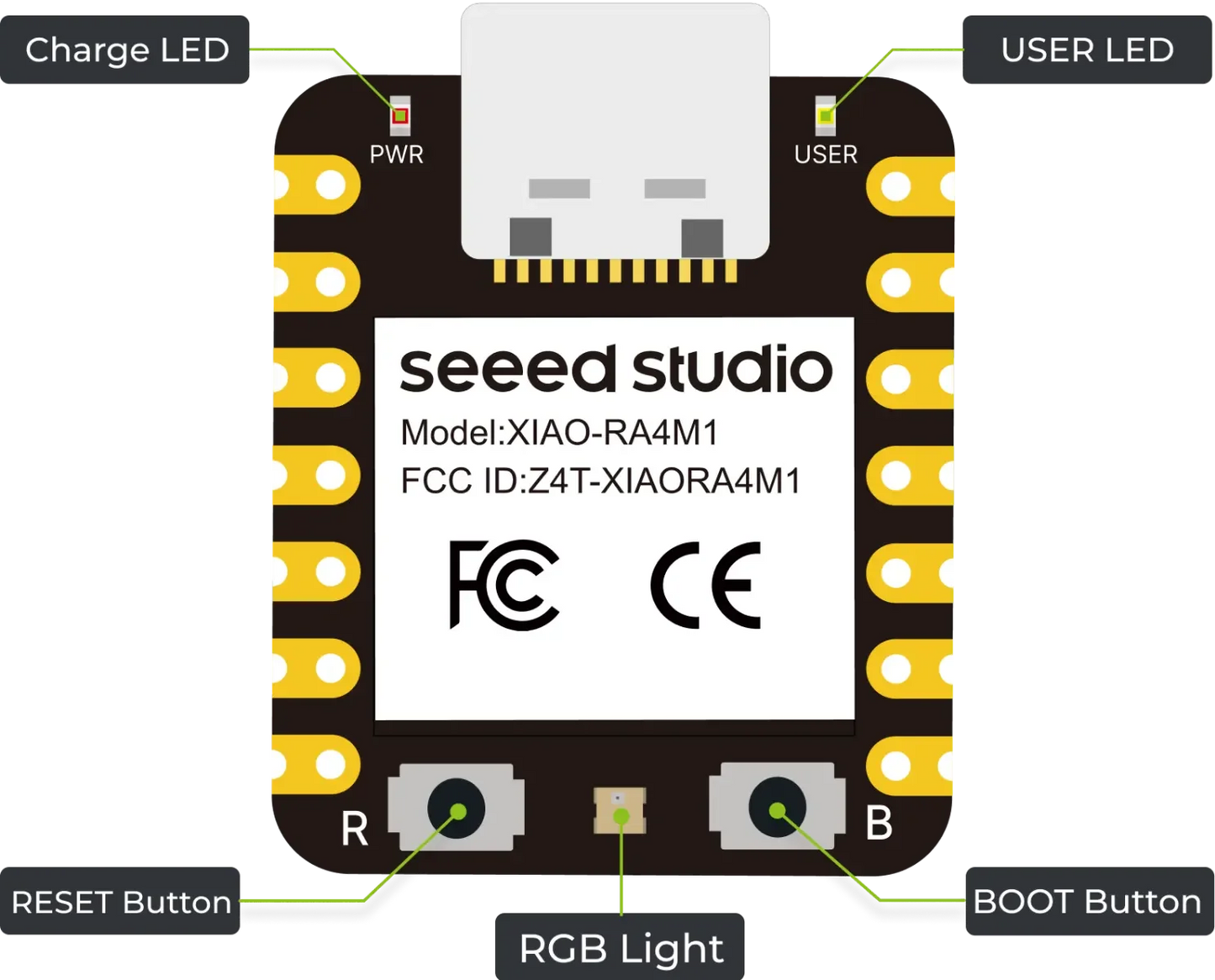 Arduino UNO XIAO RA4M1 - Smallest Dev Borad Based on 32-bit Renesas RA4M1, Arduino IDE-Ready, 19 GPIOs, RGB LED, CAN BUS,USB 2.0