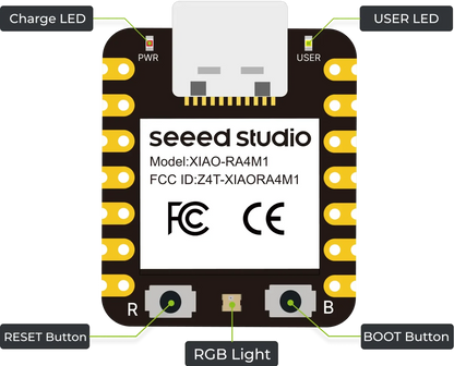 Arduino UNO XIAO RA4M1 - Smallest Dev Borad Based on 32-bit Renesas RA4M1, Arduino IDE-Ready, 19 GPIOs, RGB LED, CAN BUS,USB 2.0