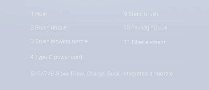 SZUK Mini Car Vacuum Cleaner 985000PA Powerful Portable Wireless Vacuum Cleaner Cleaning Machine Handheld Vacuum Cleaner for Car