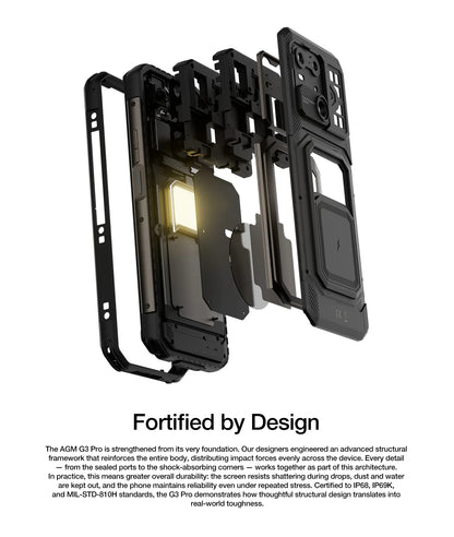 AGM G3 5G Rugged Phone 24GB(12+12) 512GB Wireless Charging 10000mAh Phone 6.72' 120Hz Dimensity 7300 Android15 Camping Light