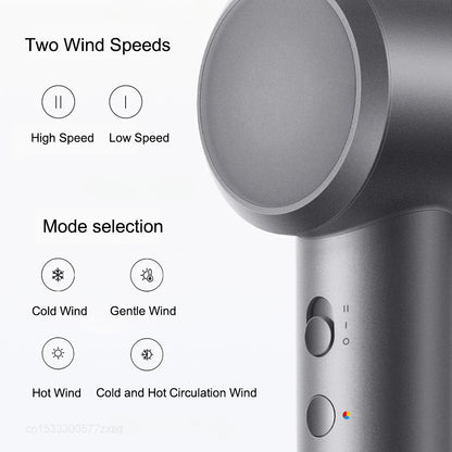 Mijia High Speed Hair Dryer H501 Negative Ion Hair Care 110000 Rpm  (With EU Adapter) 62m/s Wind Speed 1600W Quick Drying