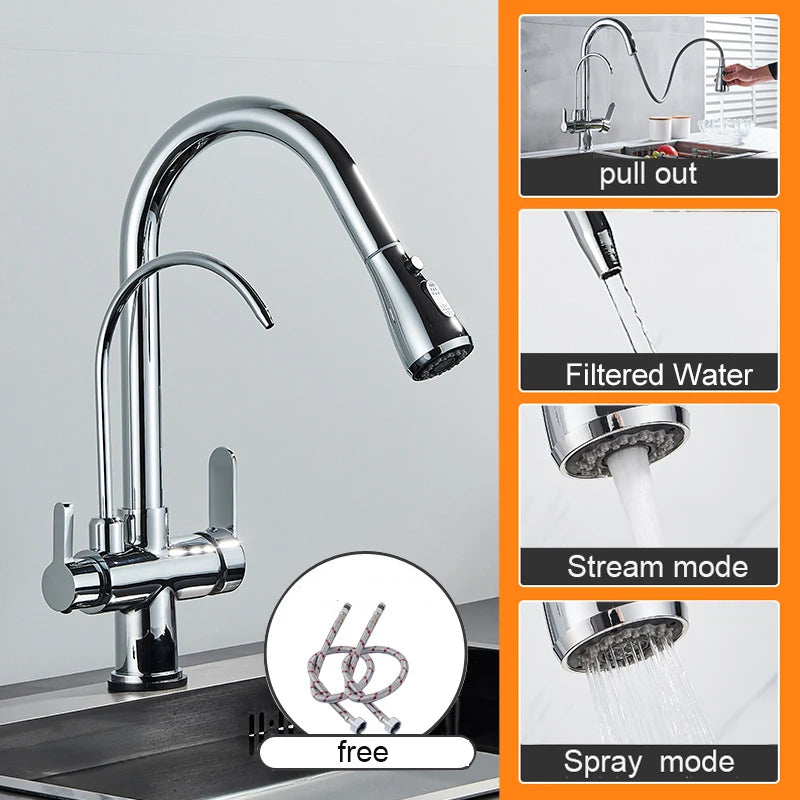 Matte Black Pure Water Kitchen Faucet Dual Handle Hot and Cold Drinking Water Pull Out  Kitchen Mixer Taps