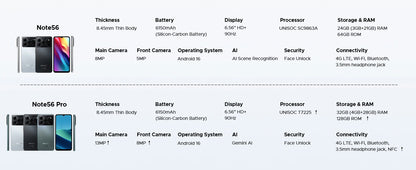DOOGEE Note56 Pro Android 16 Gemini AI "battery 6150 mAh 32 Go RAM (4 + 28) 128 Go ROM Support Widevine L1