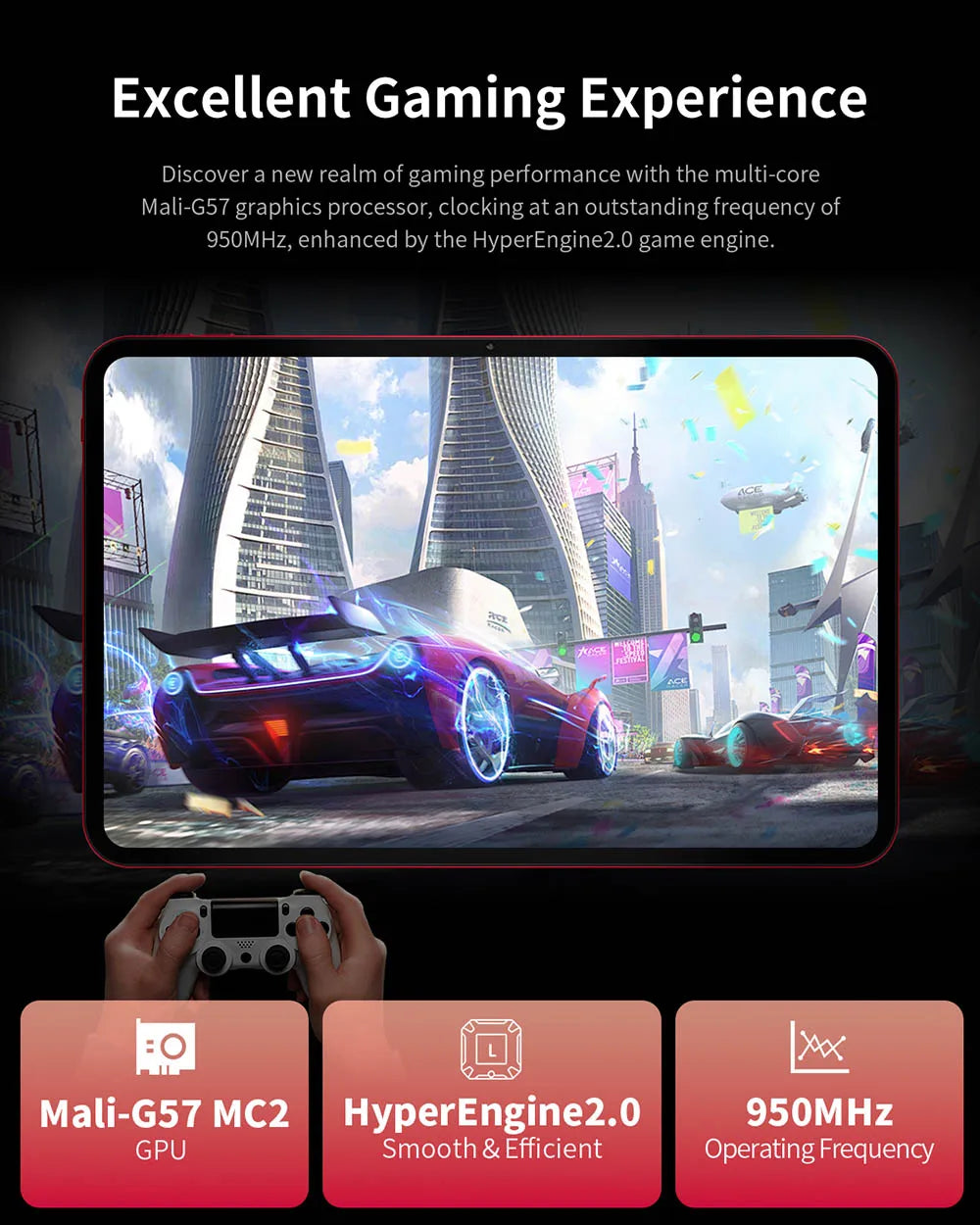 Teclast T65 Plus Tablet 13.4" 120Hz IPS Android 15 20GB RAM(8GB+12GB) 256GB ROM Helio G99 10000mAh 18W Fast Charging GPS T65Plus