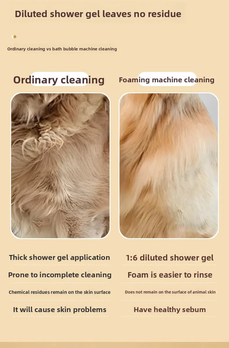 Pet Automatic Foam Dispenser 1:6 Dilution Scale Cat Dog Bath Bubble Maker One Touch Foaming Machine Pet Grooming Bath Supplies