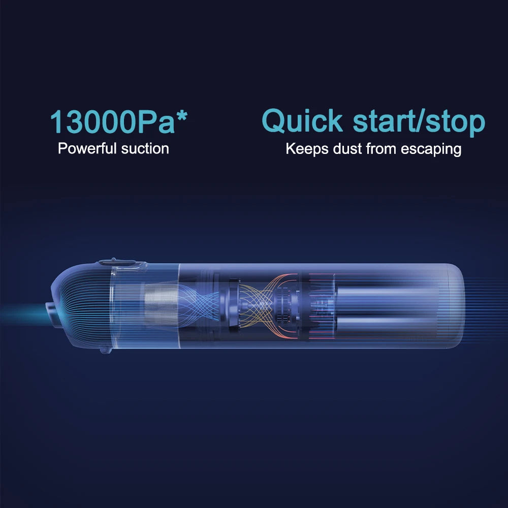 MIJIA Handheld Wireless Vacuum Cleaner,13KPa Suction,For Home Car Cordless Portable Vacuum Cleaner,Max Battery Life 30min