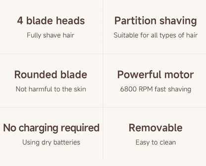 DOCOLAB Electric Razor Depilador Trimmer Shaver Epilator 4 In 1 Body Hair Removal Bekini Painless Cordless Gifts Men Women