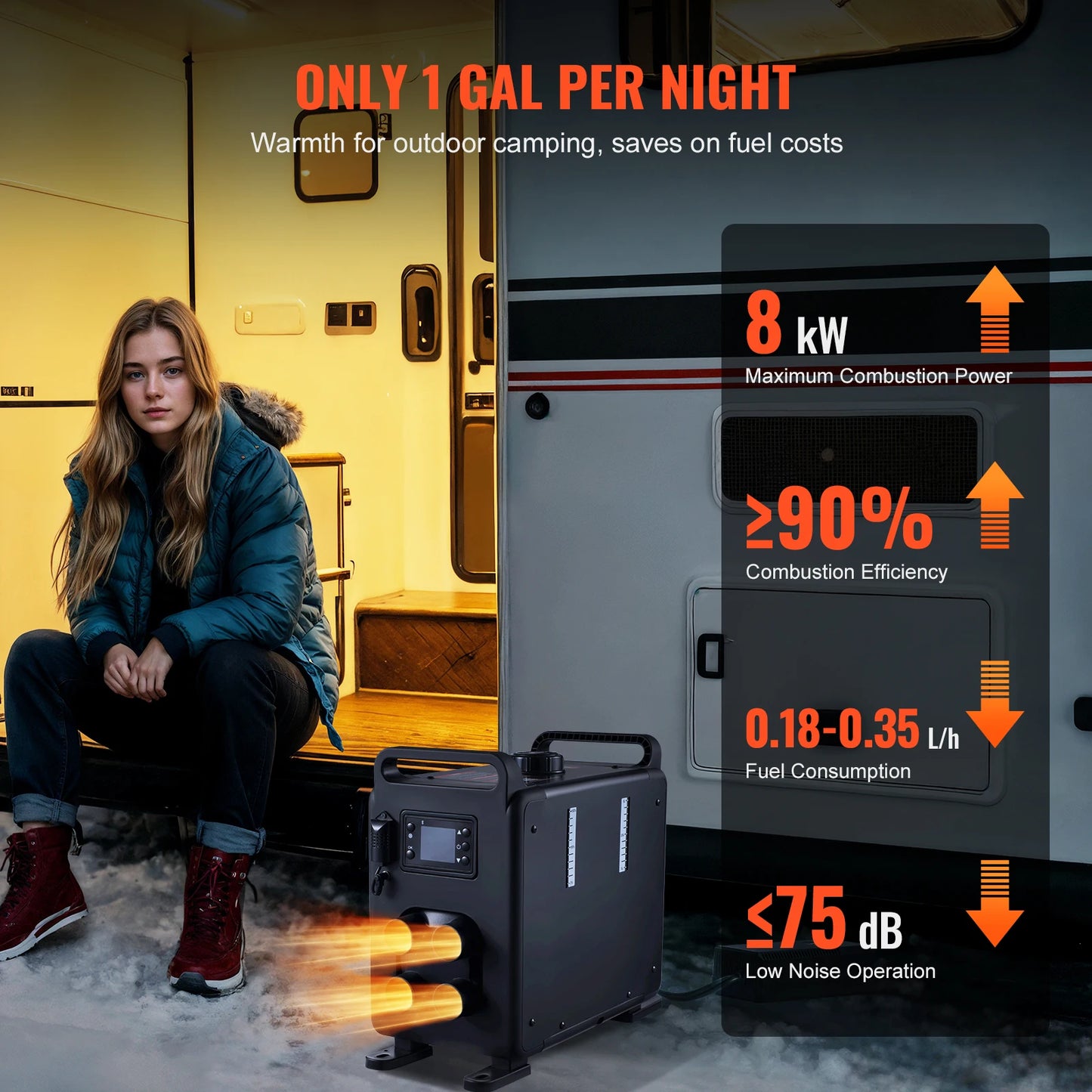 SucceBuy 8KW Diesel Heater 12/24V All in One Diesel Air Heater with Bluetooth CO Alarm Portable Car Heater for Vehicles & Garage