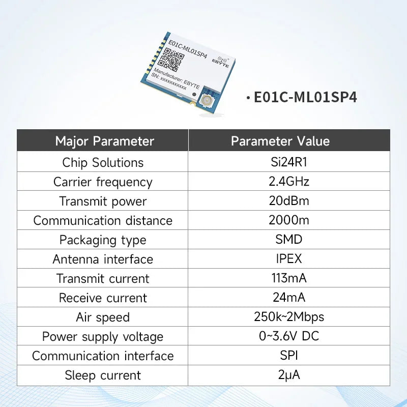 CDEBYTE E01C Series nRF24L01+ 2.4GHz Si24R1 RF Wireless Transfer SPI Module 100mW 20dBm 2.5km Long Range PA+LNA With Antenna