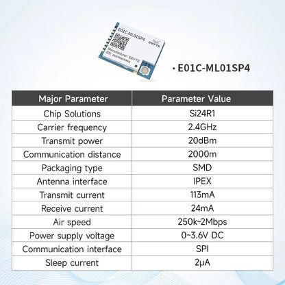 CDEBYTE E01C Series nRF24L01+ 2.4GHz Si24R1 RF Wireless Transfer SPI Module 100mW 20dBm 2.5km Long Range PA+LNA With Antenna