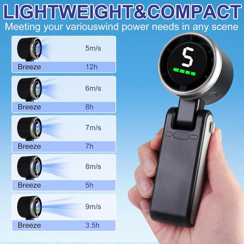 3-in-1 Fan, 5-speed, 3600mAh Rechargeable Lithium Battery, USB Charging, Travel Mini Fan