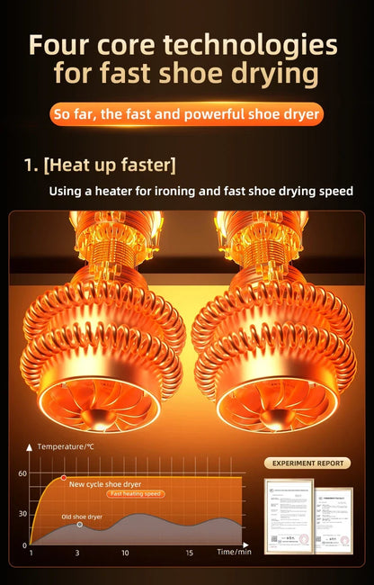 New 2025 Korean Style 4-Core Shoe Dryer Sterilizing & Deodorizing Foldable Smart Shoe Dryer Multi-Function Sock Dryer