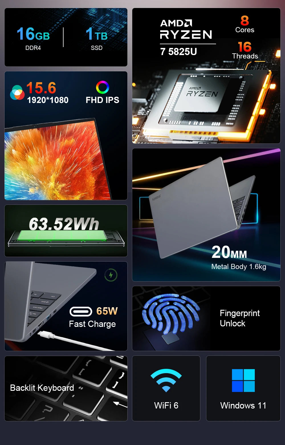 Ninkear A15 PLUS Laptop 15.6" IPS FHD AMD Ryzen 7 5825U Notebook 16G DDR4 +1TB PCI-E 57Wh Battery Windows 11 PRO Office Computer