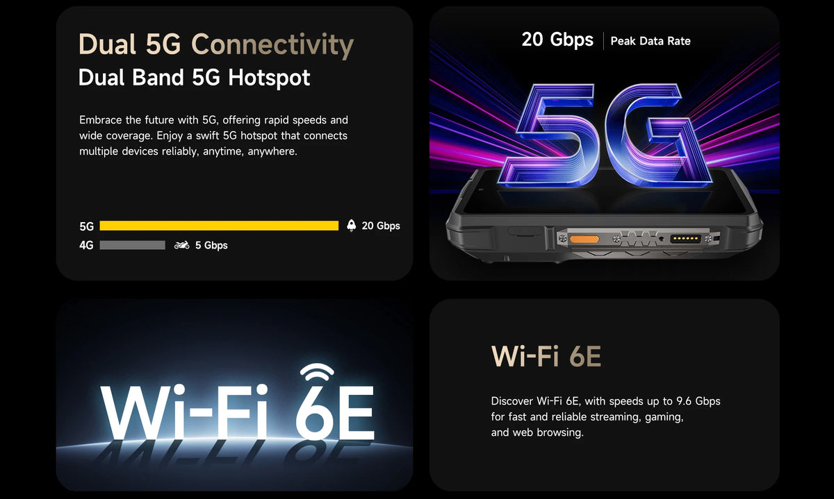 World Premiere Ulefone Armor 29 Pro Thermal Version 5G AI Rugged Phone 21200mAh 120W 64MP Night Vision 6.67" 120Hz 512GB ROM