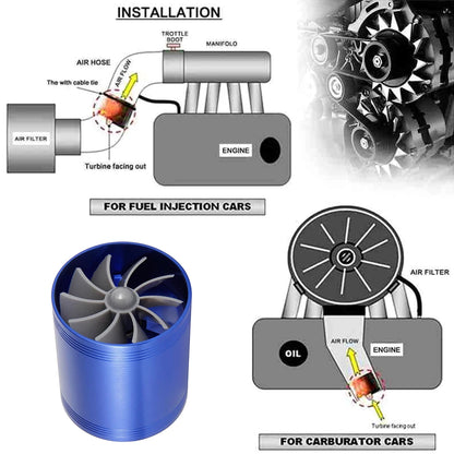Universal Car Air Intake Turbonator Double Fan Turbine Super Charger Gas Fuel Saver Turbo for Car Truck SUV Vehicle Accessories