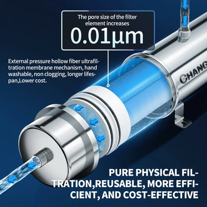 whole house high flow water filter system 5000L-8000L stainless steel mineral water filter  Reusable PVDF Lasts Exceed 5 Years