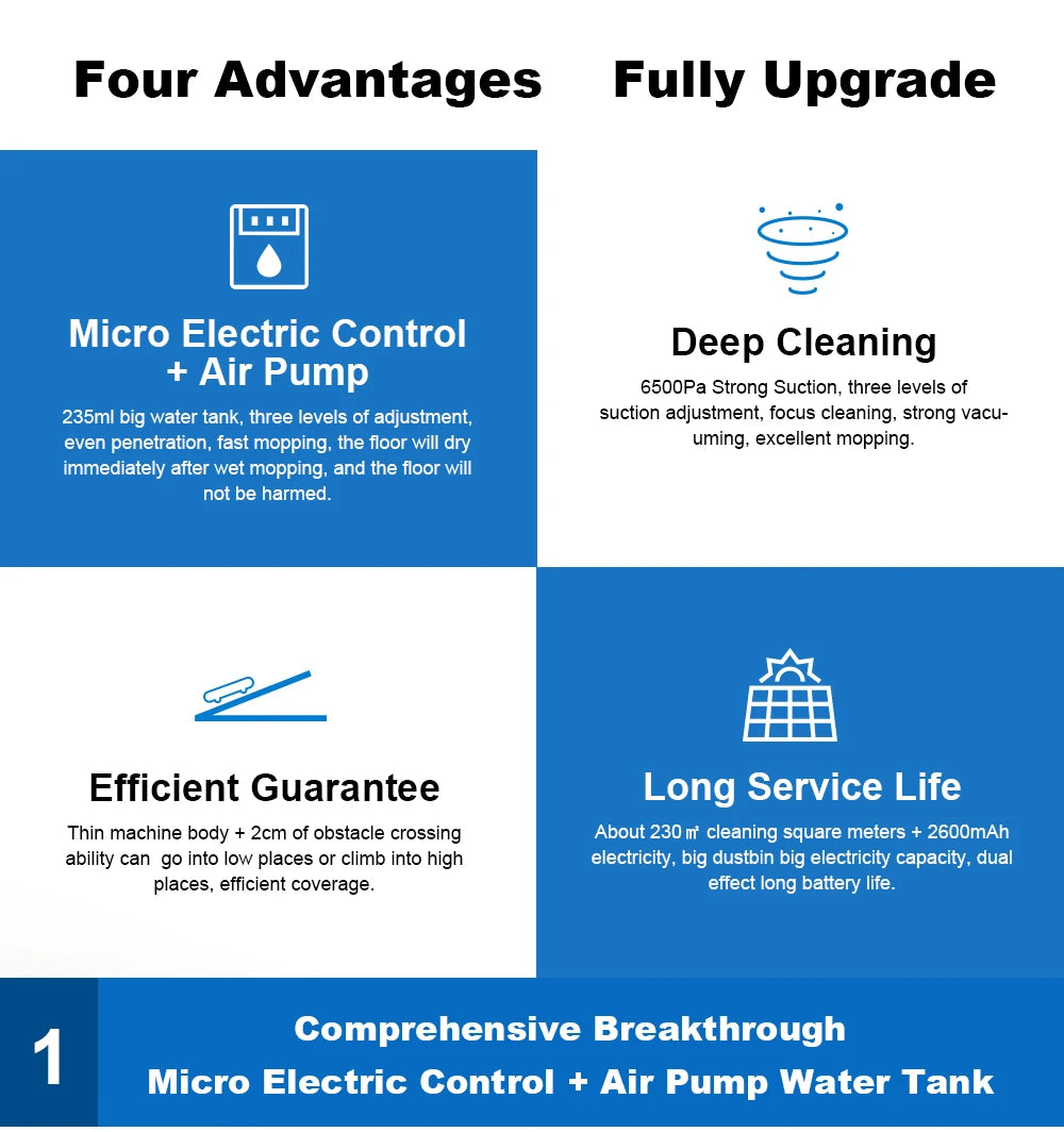 Robot Vacuum Cleaner Liectroux/LILIN X6,Laser System,Multiple-Floor Maps,Restricted Area Setting for Home Carpet Cleaning