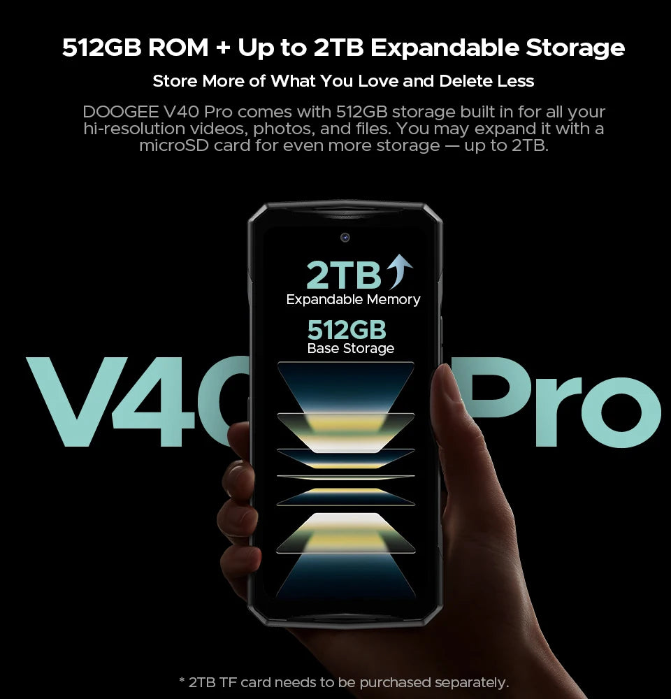 Global Version DOOGEE V40 Pro 5G Rugged Phone 6.78" Display 16GB+512GB Dimensity 7300 200MP AI Camera 8680mAh 33W Fast Charger