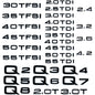 ABS Numbers Letters Q2 Q3 Q4 Q5 Q6 Q7 Q8 30 35 40 45 50 55 TDI TFSI 2.0T Emblem For Car Fender Trunk Rear Logo Sticker