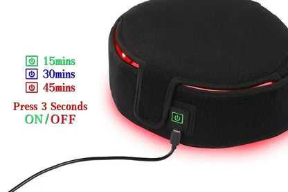Multi-style Red Light Therapy Cap 660&850nm Infrared Light for Strengthen The Hair Root， Promote Hair Growth Anti-hair Loss Cap